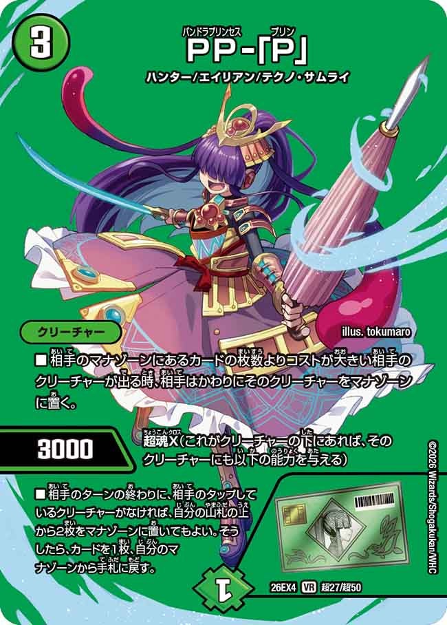 Pandora Princess-Prin
