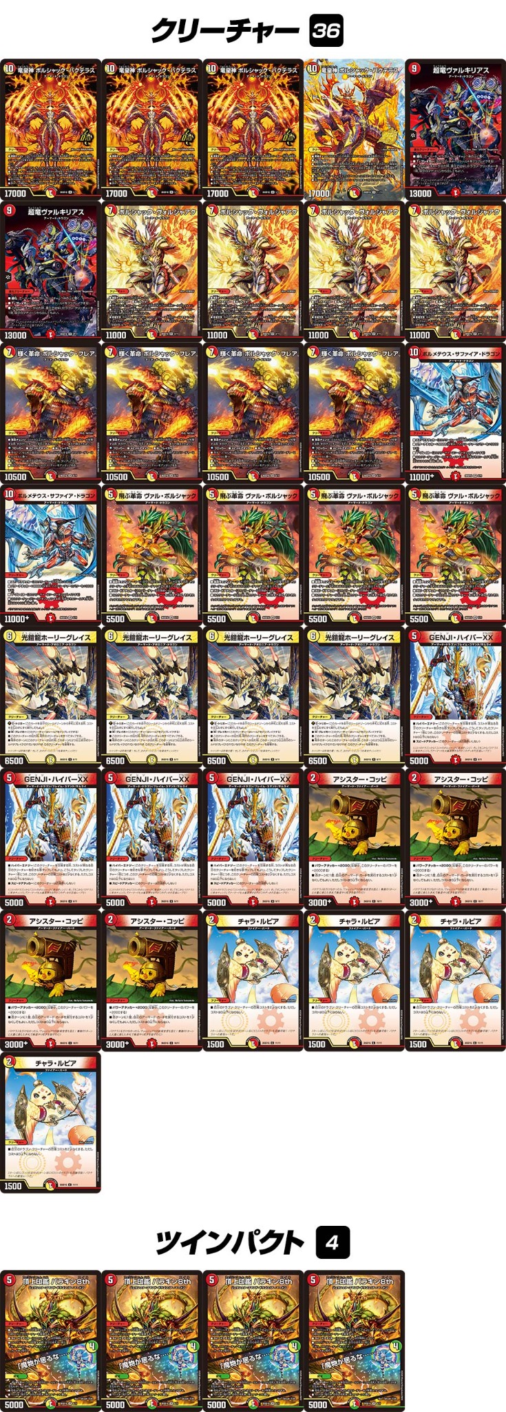 Deck List