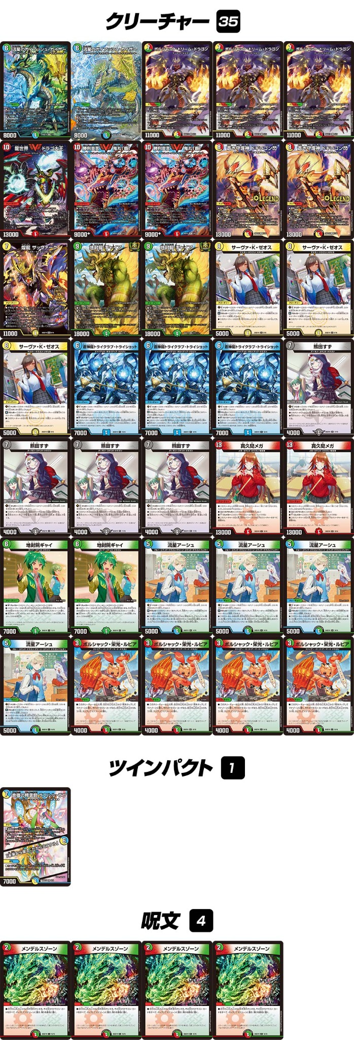 Deck List
