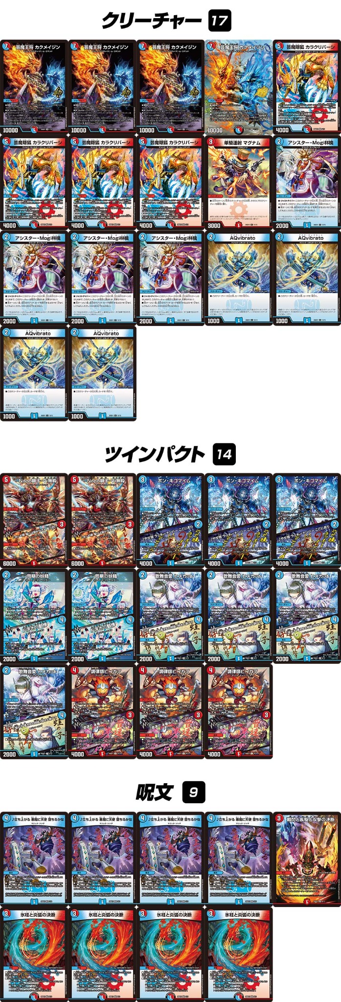 Deck List