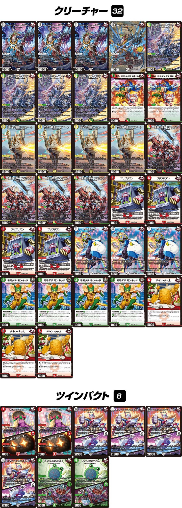 Deck List