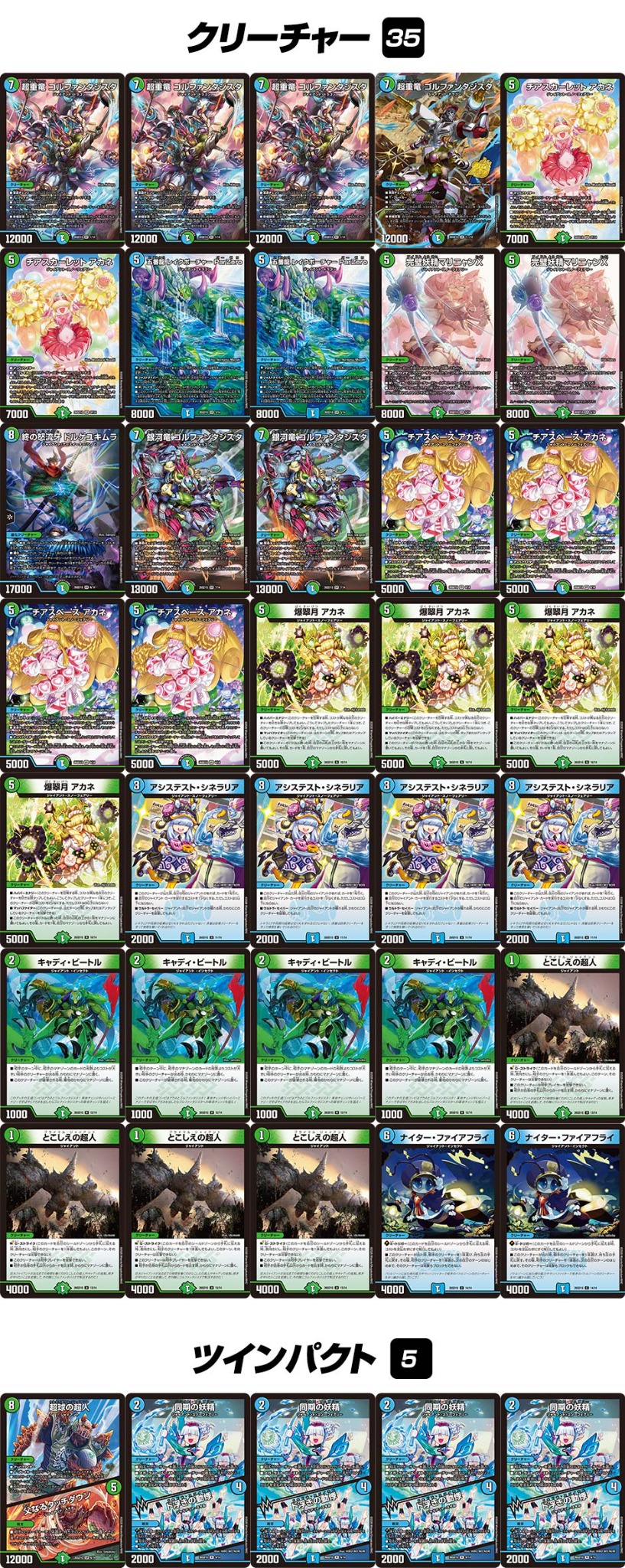 Deck List