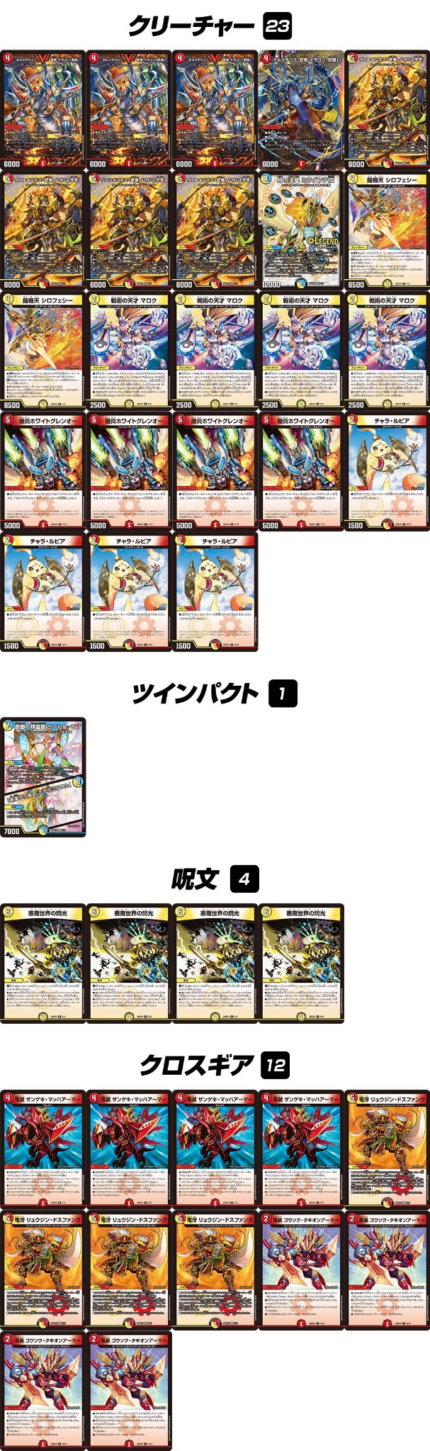 Deck List