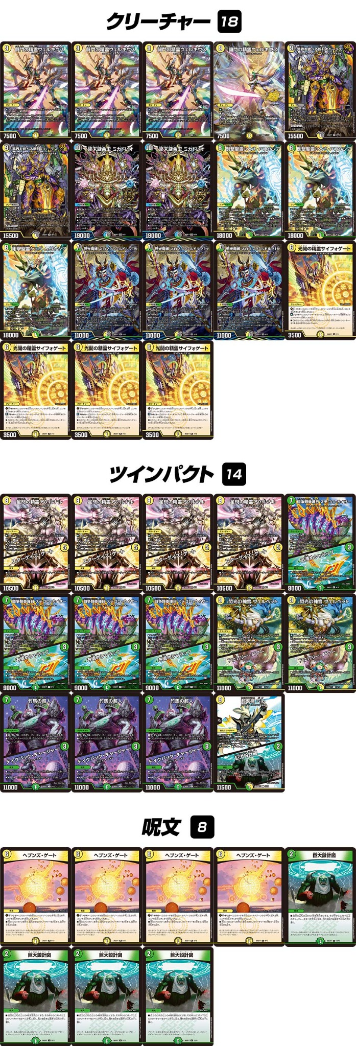 Deck List
