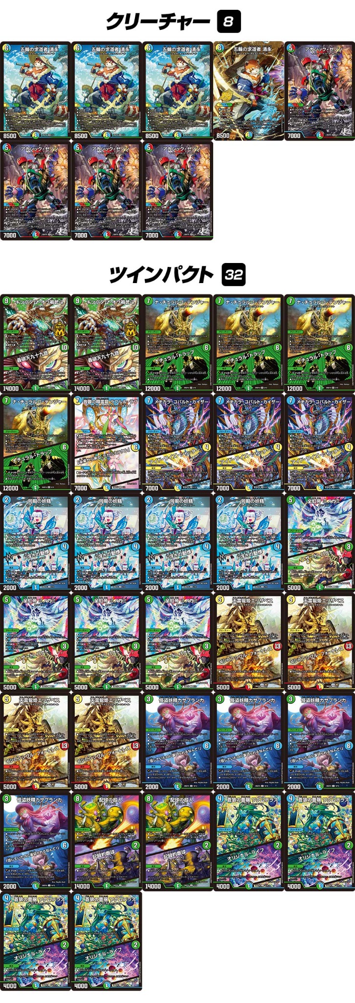 Deck List