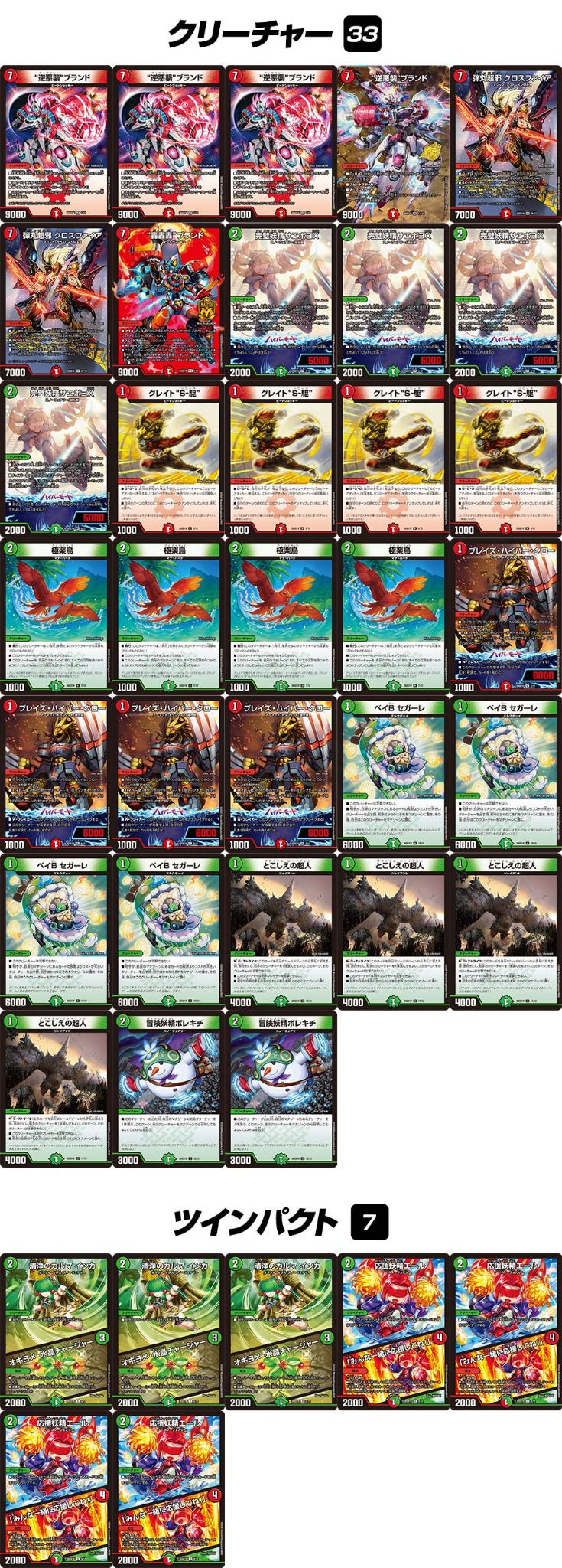 Deck List