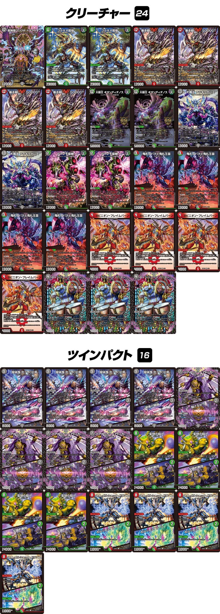 Deck List