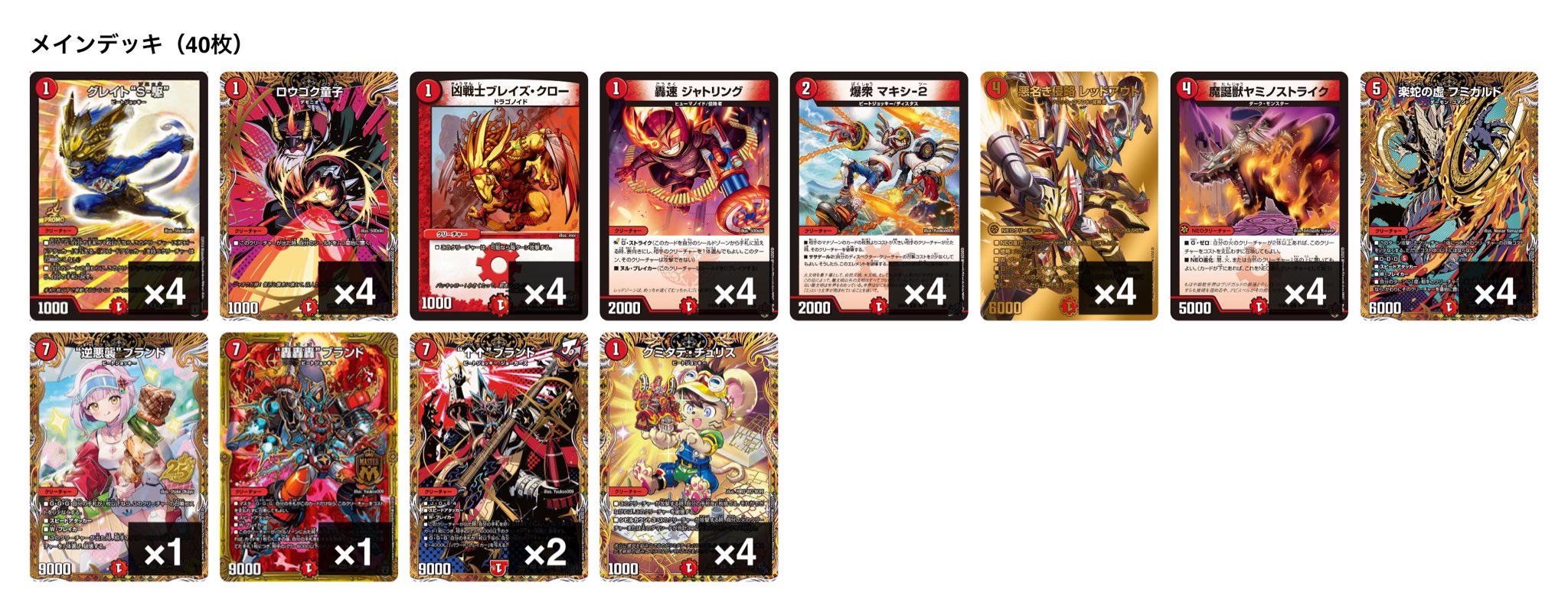 Mono-Fire Rush — Winner